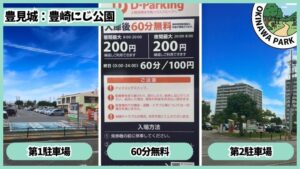 豊崎にじ公園：駐車場、60分無料