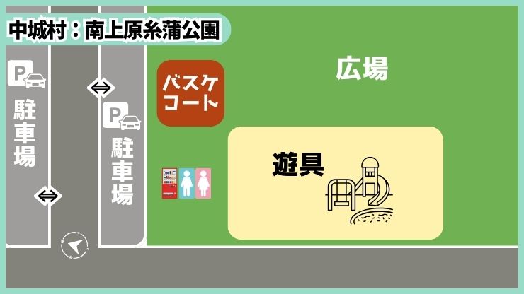 中城村：南上原糸蒲公園MAP