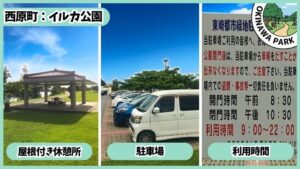 イルカ公園：屋根付き休憩所、駐車場、利用時間