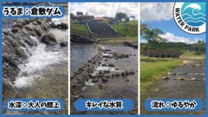 倉敷ダム：水深は深くて大人の膝上、流れはゆるやか、キレイな水質