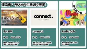 ラジオ生放送見学：FM沖縄の人気番組、For PM、connect、Radio Dub