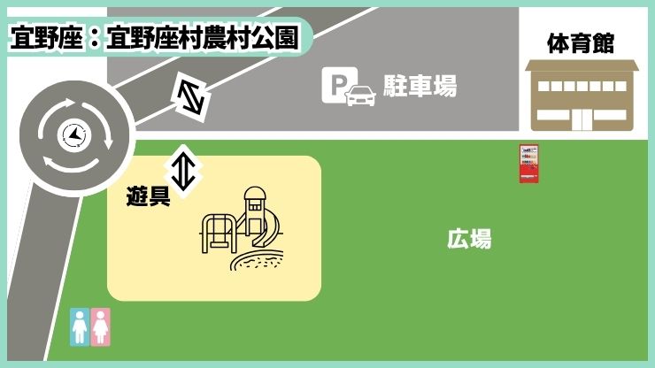 宜野座村：農村公園MAP