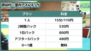 15分/110円の室内アスレチック：料金、お得なセット割、あそびパーク