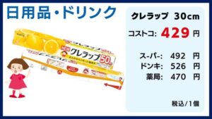 コストコの料金比較、クレラップ