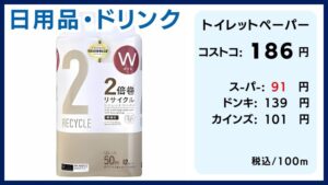 コストコの料金比較、トイレットペーパー、バスティッシュ