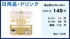 コストコの料金比較、ロールタオル、ペーパータオル、キッチンペーパー