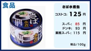コストコの料金比較、さば水煮缶