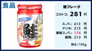 コストコの料金比較、鮭フレーク