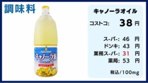 コストコの料金比較、キャノーラオイル、キャノーラ油