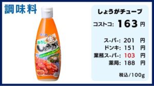コストコの料金比較、しょうがチューブ