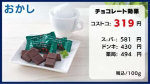 コストコの料金比較、チョコレート効果72%