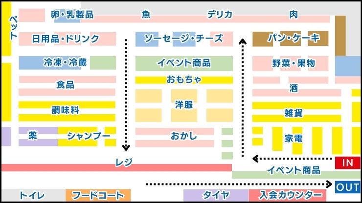 コストコ沖縄南城倉庫店MAP:全体