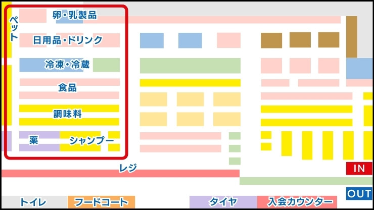 コストコ沖縄南城倉庫店MAP:左側