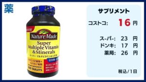 コストコの料金比較、サプリメント、ネイチャーメイド、マルチビタミン&ビタミン