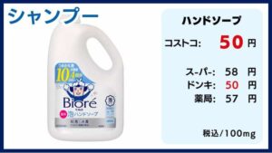 コストコの料金比較、ハンドソープ、ビオレ泡詰め替え用