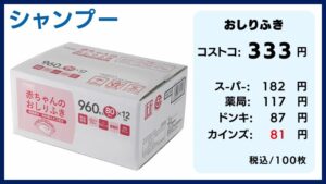 コストコの料金比較、おしりふき、RICO、グーン