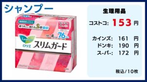 コストコの料金比較、ロリエスリムガード、生理用品