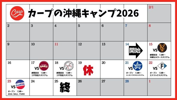 スケジュール。広島東洋カープ【沖縄市】プロ野球春季キャンプ、コザしんきんスタジア厶