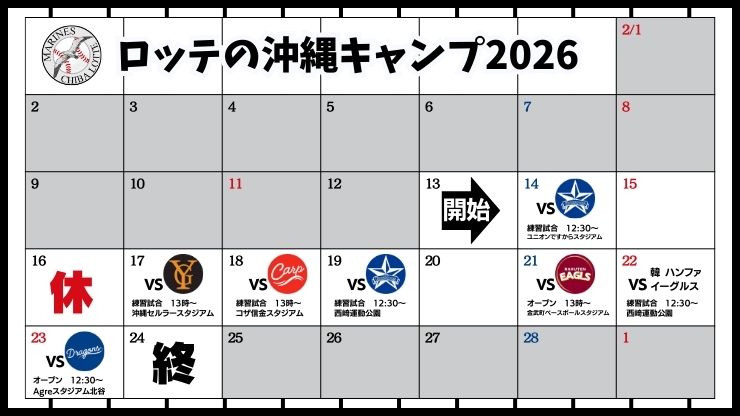 スケジュール。千葉ロッテマリーンズ【糸満】プロ野球春季キャンプ、西崎運動公園 西崎球場