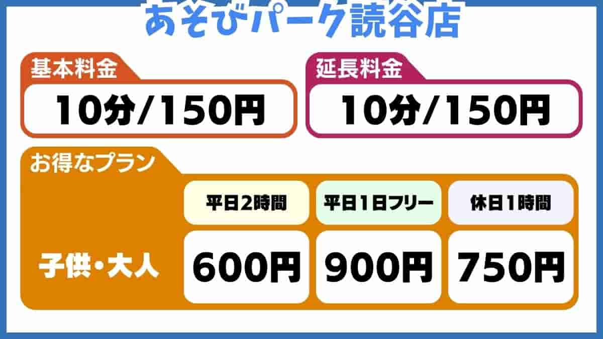 あそびパーク 読谷店・料金表・利用時間・お得なプラン・読谷村・沖縄