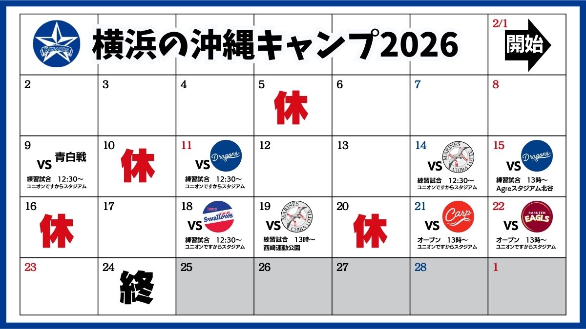 2026年2月の練習試合・オープン戦・休養日の日程がわかるカレンダー