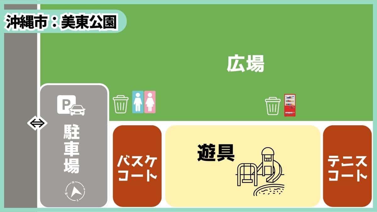 美東公園の無料駐車場と園内案内図