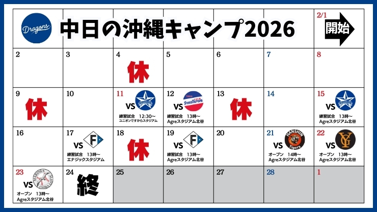 中日ドラゴンズのキャンプ日程2026と練習試合・オープン戦がわかるカレンダー。