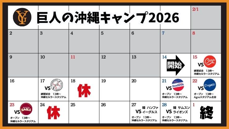 巨人沖縄キャンプ2026の練習試合、オープン戦、休養日を含めた2月の日程カレンダー。