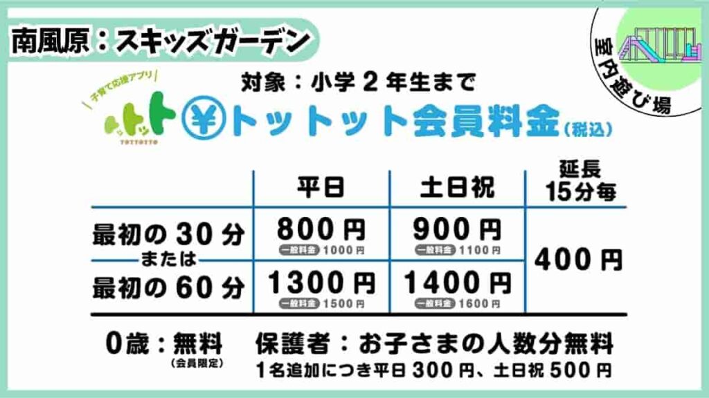 スキッズガーデン南風原・料金表・利用時間・南風原町・沖縄