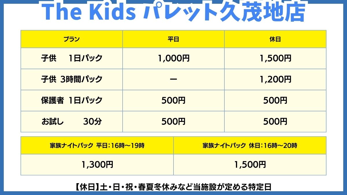 The Kids 沖縄パレットくもじ店・料金表・利用時間・那覇市・沖縄